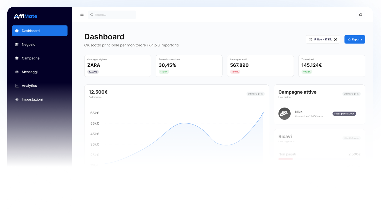 AffiMate platform dashboard showing affiliate marketing analytics and performance metrics